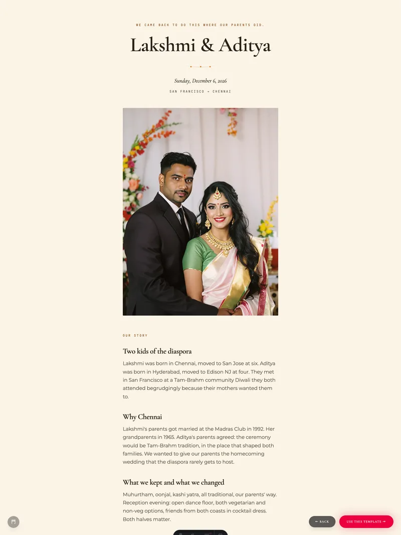 The Toran template preview